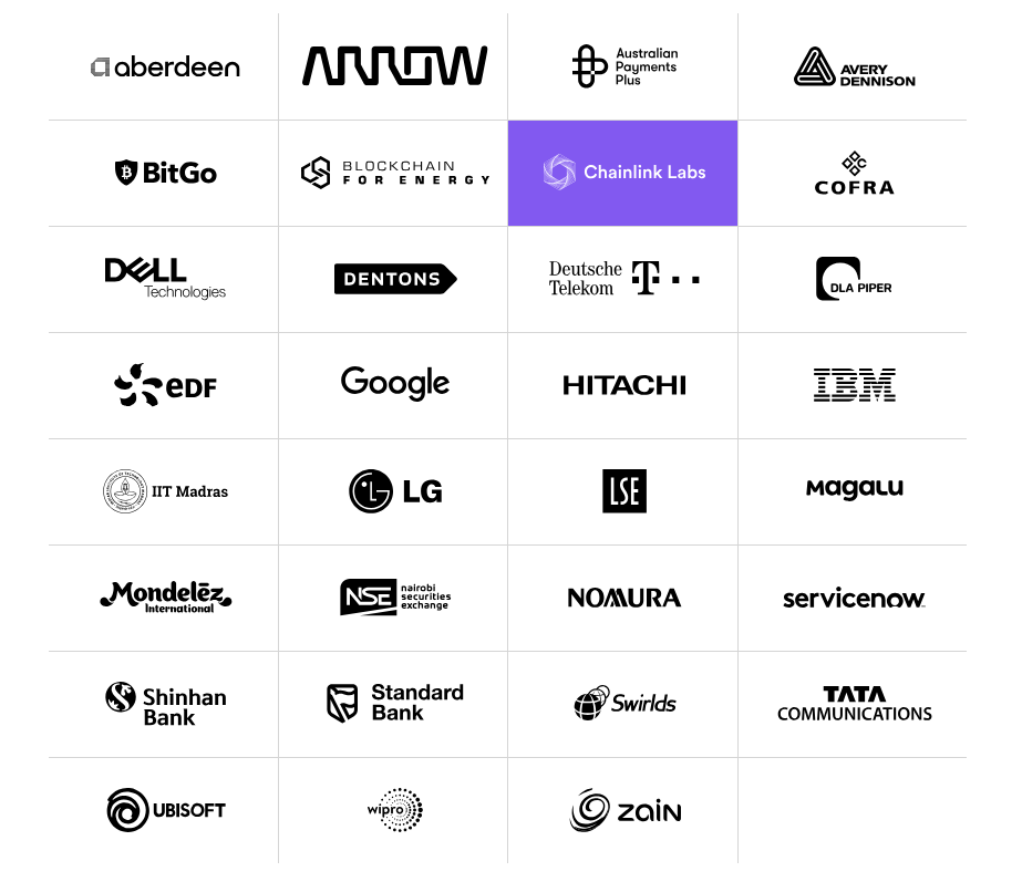 Hedera HBAR 理事会成员