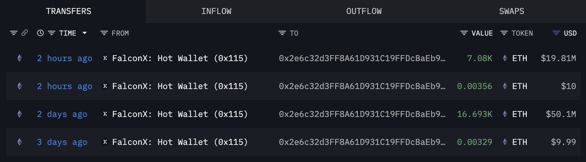 Bitmine 链接钱包转账 |来源：阿卡姆