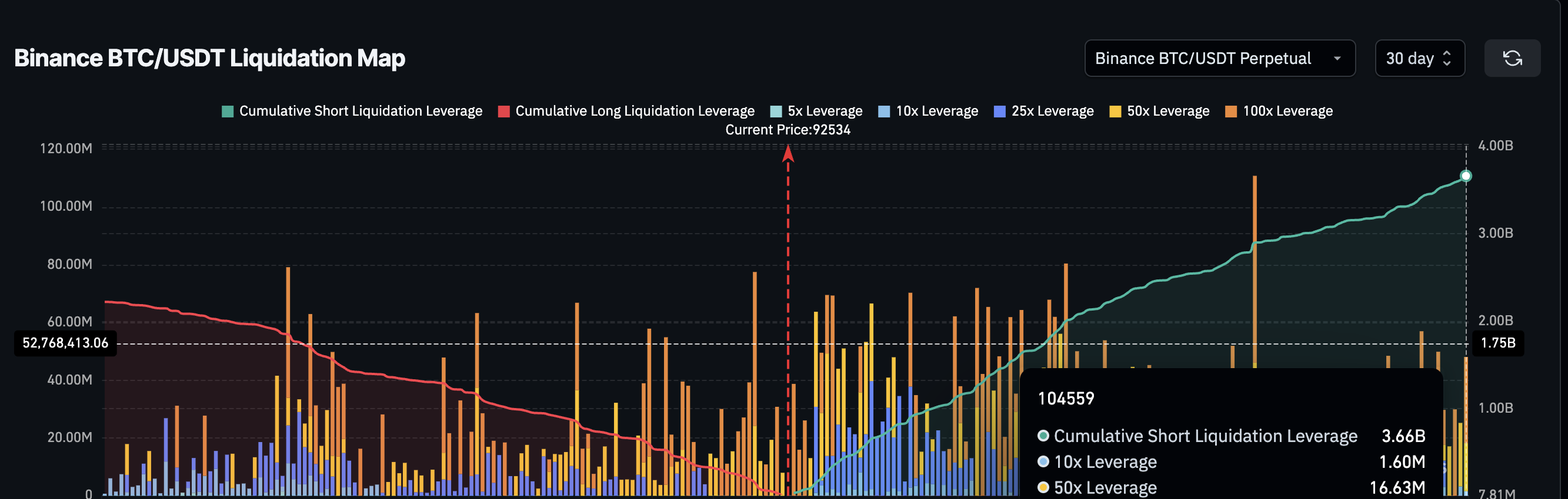 短壓設置準備就緒