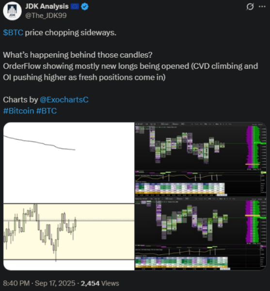 JDK 分析的 X 帖子