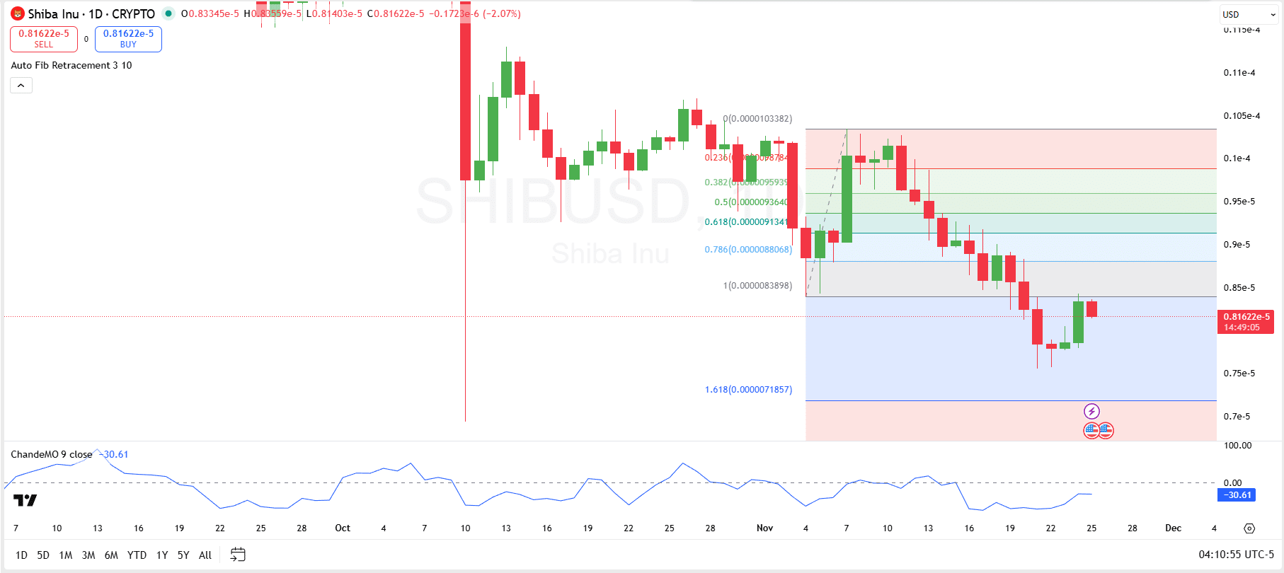 截圖 2025 11 25T121107767