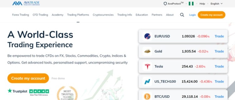 AvaTrade 主页