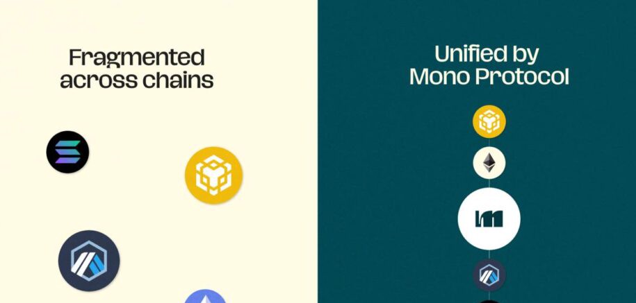 Mono Protocol 發布新的 $3.68M 更新,因爲加密預售活動在第 19 階段保持穩定