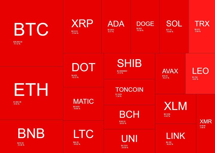 weekly_heatmap_2208231