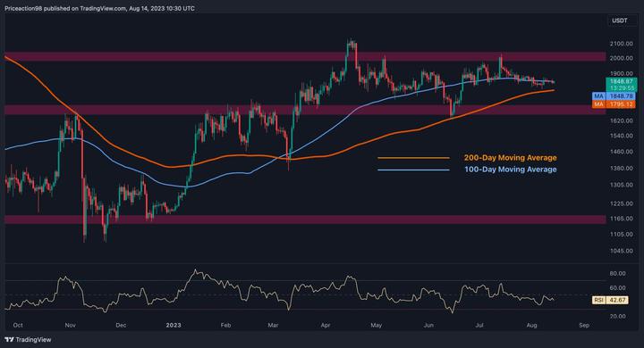 xrp_price_chart_1408231