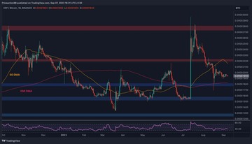 xrp_price_chart_0709232