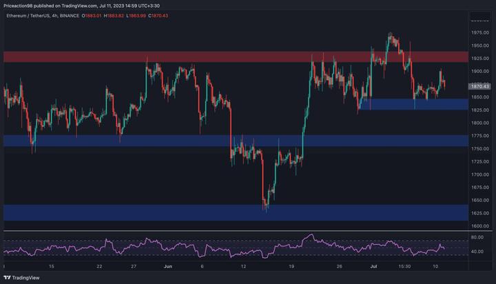 eth_price_chart_1107232