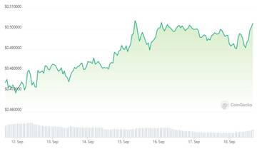 xrp_price_chart_1809231