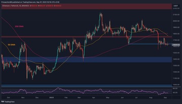 eth_price_chart_0709231