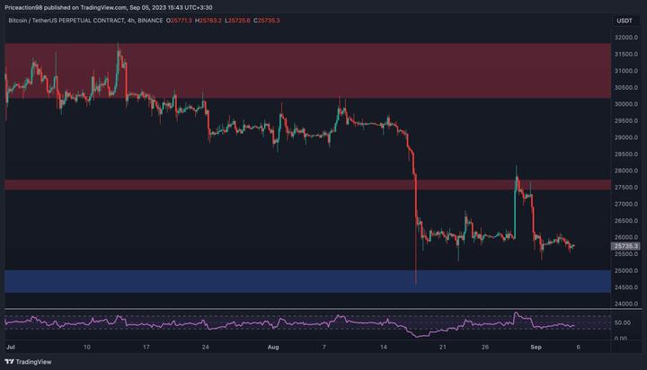 btc_price_0509232