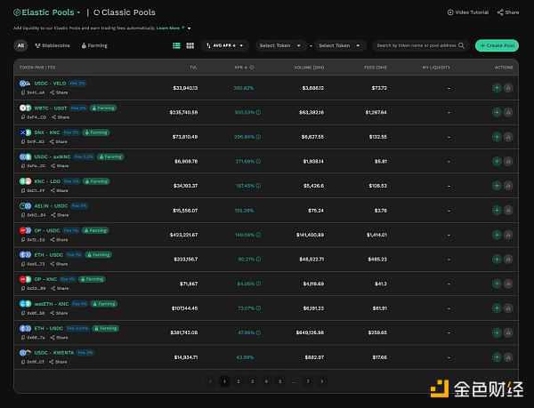 DeFi