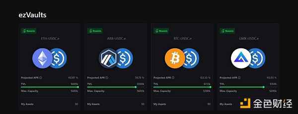 DeFi