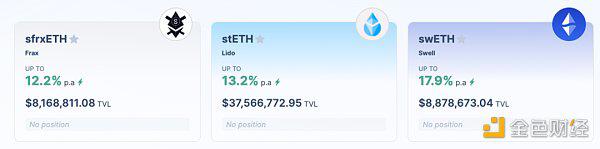 Перечень 8 «старых проектов» трансформированного ЛСД