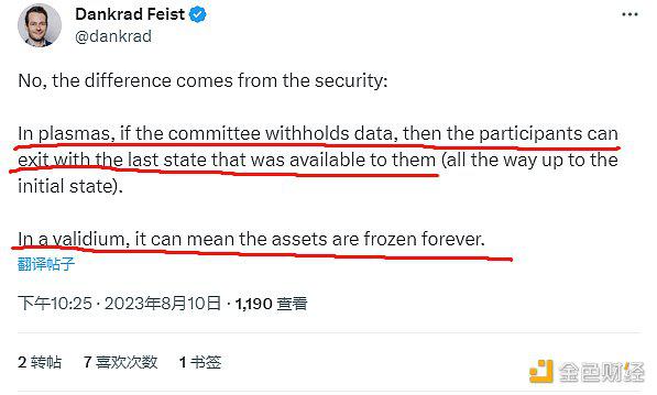 不用以太坊做DA层就不算Rollup？从Danksharding提出者的视角理解Layer2