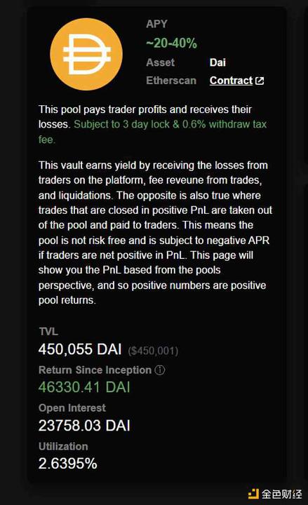 DeFi