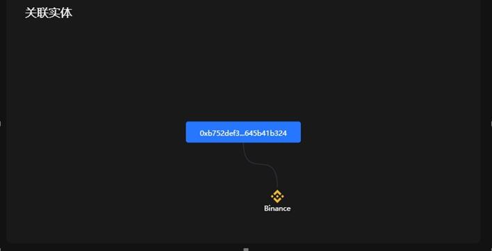 Curve深陷安全事件，如何建立防范黑客和追查资金的“攻防机制”?