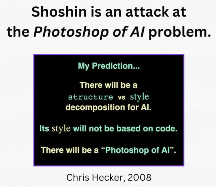 加密街霸？5分钟了解Topology 最新全链上游戏Shoshin