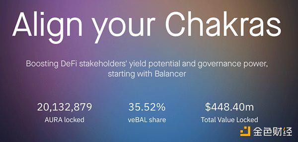 Перечень 8 «старых проектов» трансформированного ЛСД