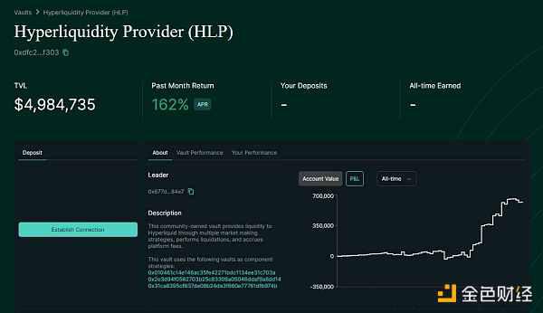 DeFi