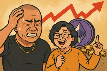 O irmão Maji é o melhor indicador contrário do mercado de criptomoedas! Ai Iya: a taxa de retorno da operação inversa é de 5644%