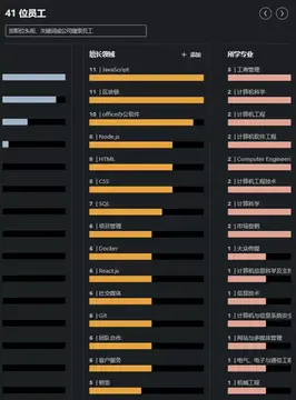 ZetaChain投研报告：采用Omnichain跨链技术，集成分布式验证节点网络的Layer1