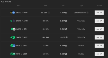 Canto的RWA与DeFi融合之路:USYC背靠老牌交易公司,有哪些新收益机会