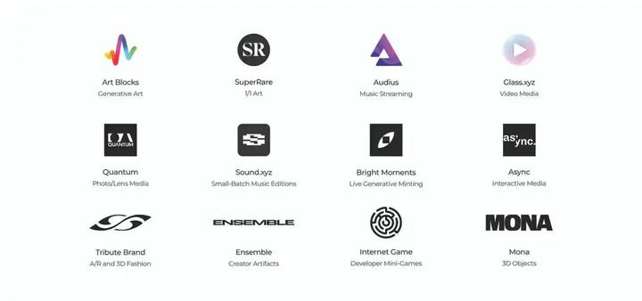 从物理介质到数字资产，价值存储载体的演变