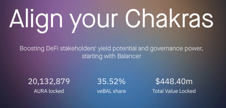 盘点8大转型LSD的“老项目”