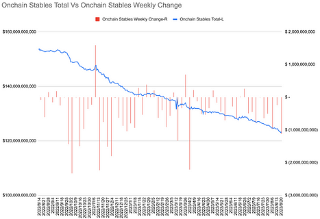 8.21宏观周报：金融市场短期回调，机构正在逢低买入