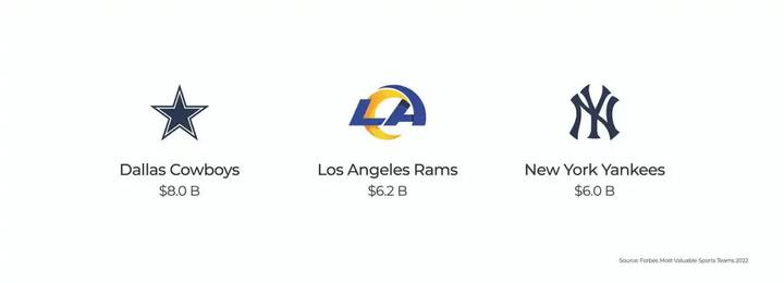 从物理介质到数字资产，价值存储载体的演变