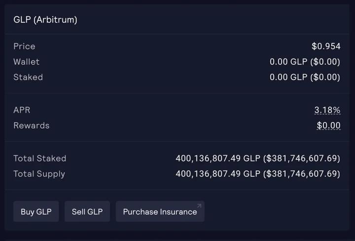 市场波动率回归，浅析Pendle GLP YT存在的套利机会