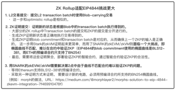 坎昆升級來臨，主流L2們都進行了哪些適配？
