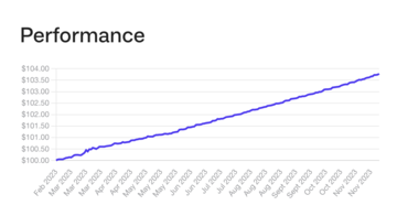 美债收益上升,一文盘点代币化美债RWA的热门项目