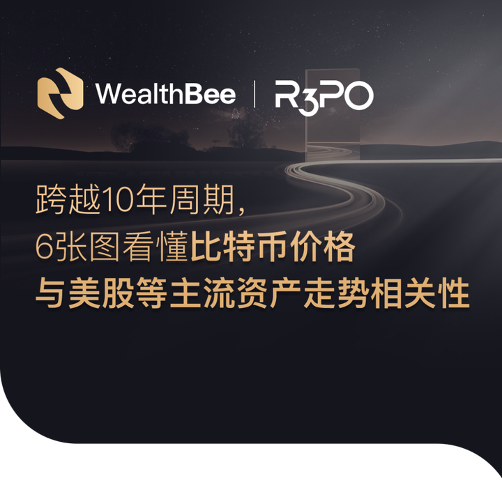 跨越10年周期，6张图看懂比特币价格与美股等主流资产走势相关性
