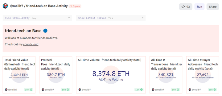 逆势爆火，社交应用friend.tech将给NFT带来哪些新花样？