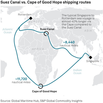 LD Capital宏观周报(12.25):基金经理FOMO,散户情绪过热