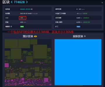 PSE Trading:资产发行新范式,盘点值得关注的比特币元数据协议