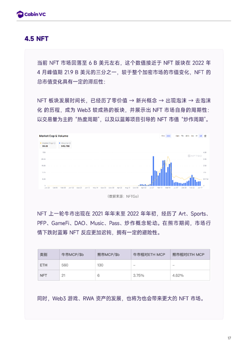 推演：倘若BTC达到10万美元里程碑，整个市场将出现怎么样的格局？