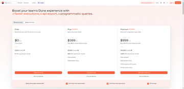 链上数据产品洞察:Nansen、Dune Analytics和LookOnChain对比分析