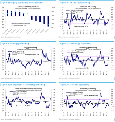 8.21宏观周报：金融市场短期回调，机构正在逢低买入