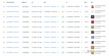 解读ERC-6551新提案：开创社交与游戏的NFT新标准