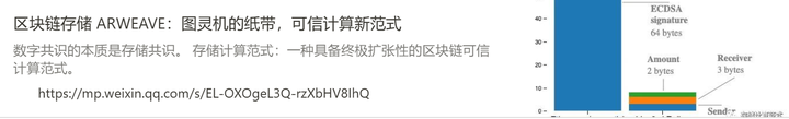 揭示下一代互联网Permaweb雏型：SCP理论下的去中心化微服务架构