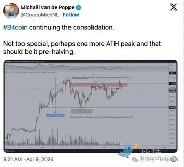 重磅CPI出炉前，BTC“先跌为敬”
