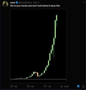 致加密新人:7个实用建议,为下个牛市助力