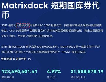 浅析TProtocol:RWA流动性中枢,实现高利用率的国债收益