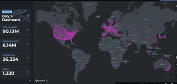 LD Capital: Mobile7天十倍,DePin赛道破圈在老钱入局前夕