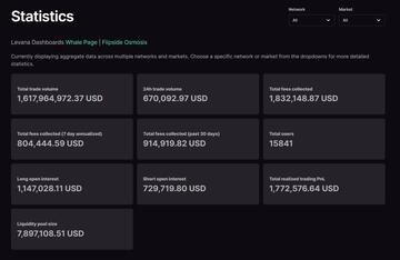 一览Sei生态或有空投和发展潜力的5个项目