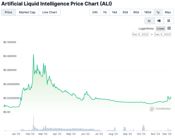 ChatGPT 周年后谈:生成 AI 的瓶颈与 Web3 的机遇