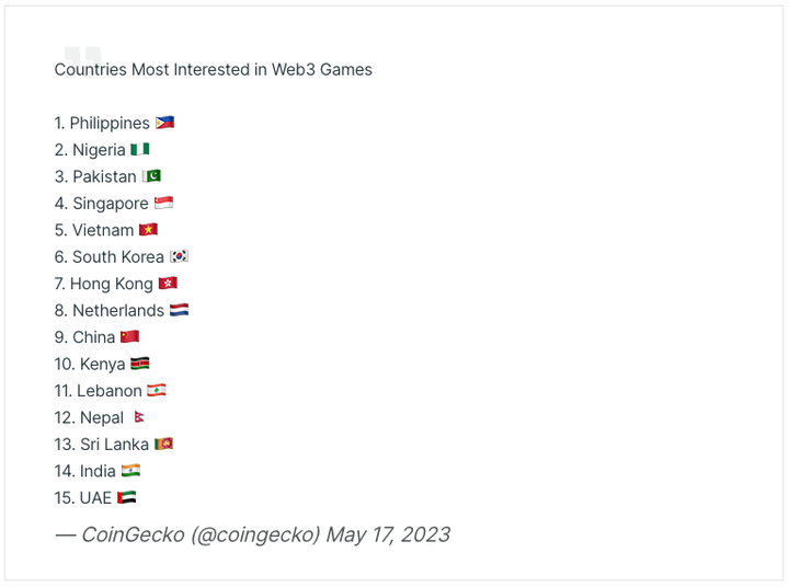 哪些国家引领了Web3游戏的采用？