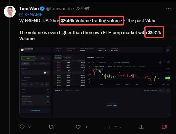 将投机进行到底？众人沉迷“个人股票”之际， friend.tech期权合约悄然上线